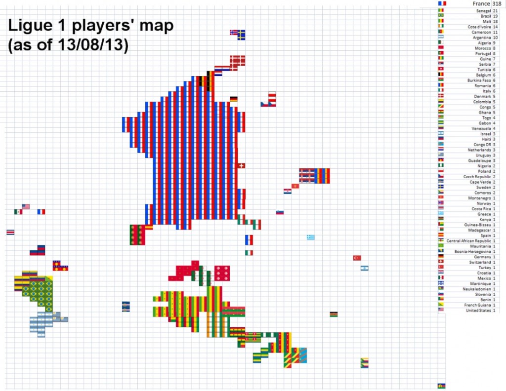 France 13-14 nationalities