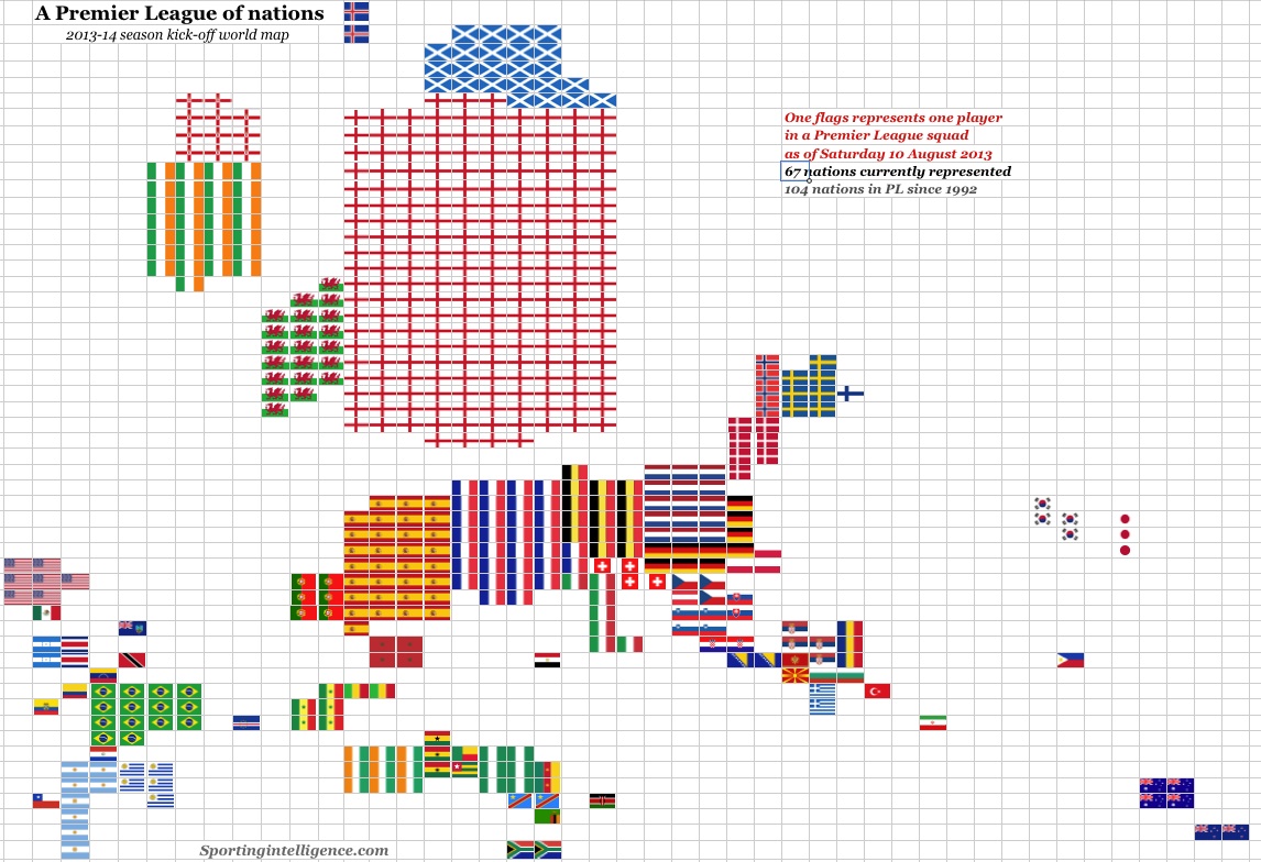 Premier League’s global game hits landmark 100th different foreign nationality ...1146 x 784