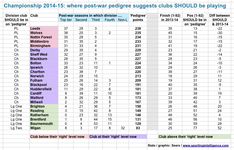 Champ-2014-14-pedigree.jpg