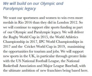 Tories on US sport franchises