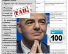 Infantino’s 100-day report card: a farcical FIFA fail