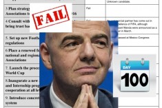 Infantino’s 100-day report card: a farcical FIFA fail