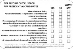 ‘FIFA presidential candidate seeking true reform? Here’s your checklist’